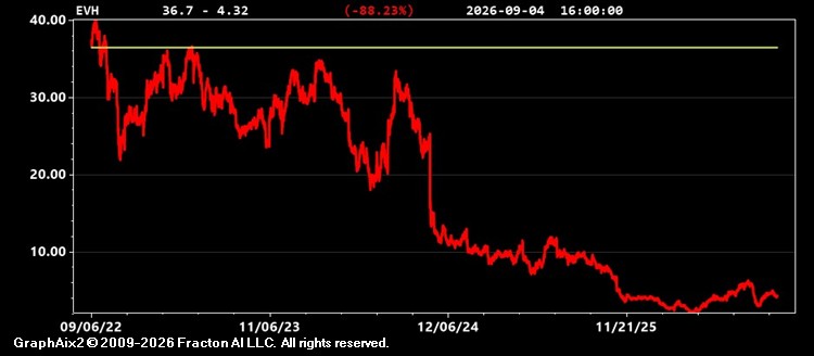 evh.jpg